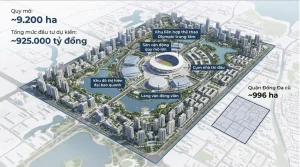 Phối cảnh và quy hoạch Vinhomes Global Sportia